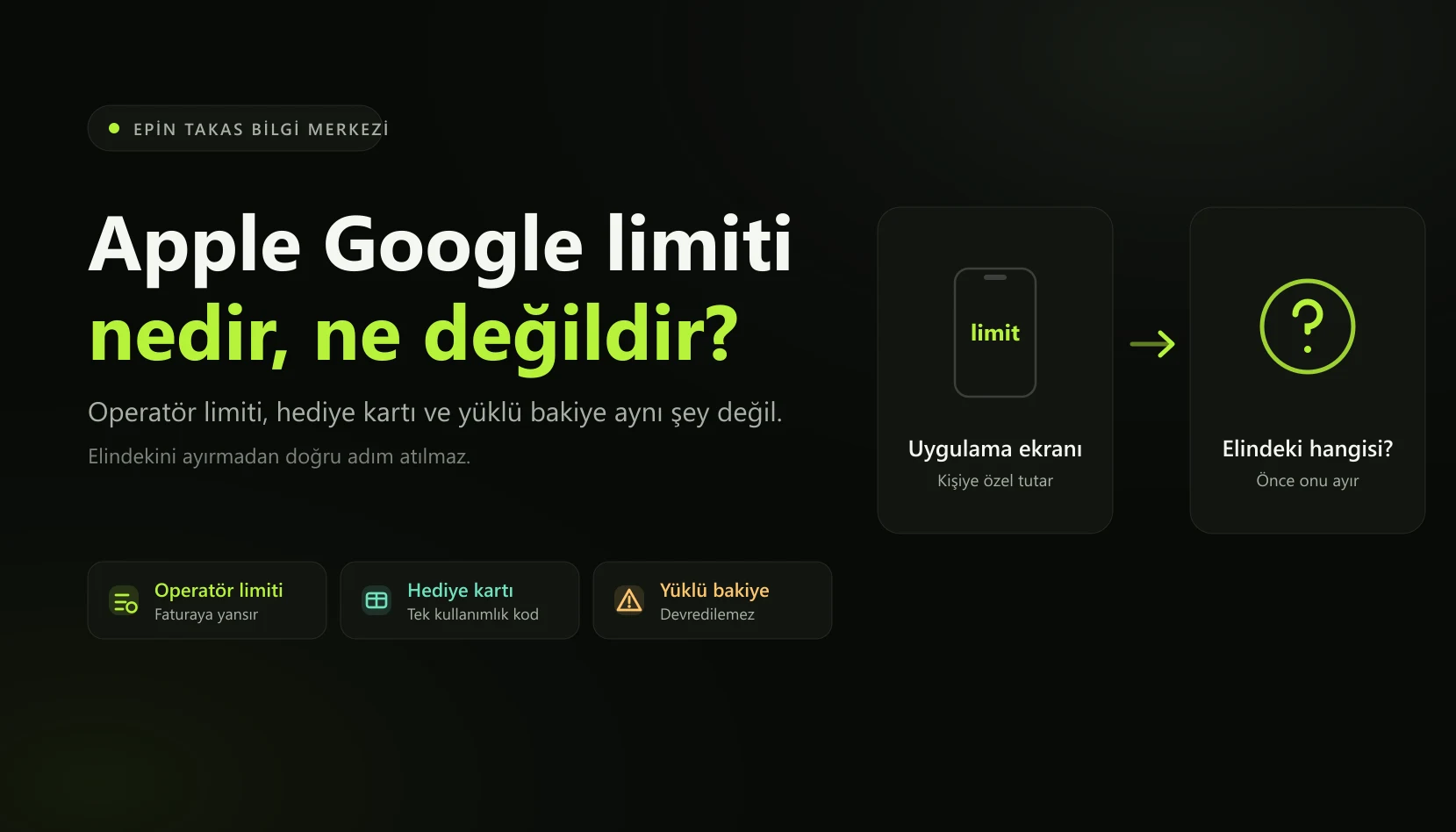 Apple Google limiti ile hediye kartı ve yüklü bakiye ayrımı bilgi bannerı