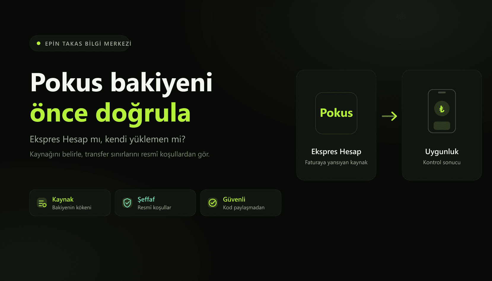 Pokus Ekspres Hesap bakiye kaynağı ve transfer sınırları bilgi bannerı