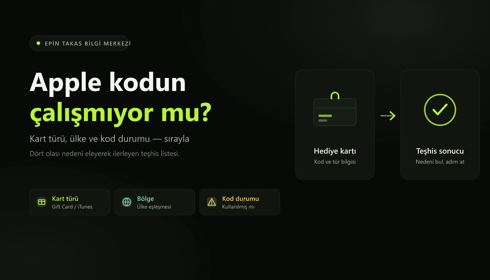 Apple hediye kartı kodu çalışmıyorsa kart türü, bölge ve kod durumu teşhis bannerı